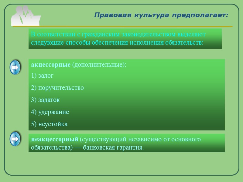 Правовая культура предполагает: В соответствии с гражданским законодательством выделяют следующие способы обеспечения исполнения обязательств: